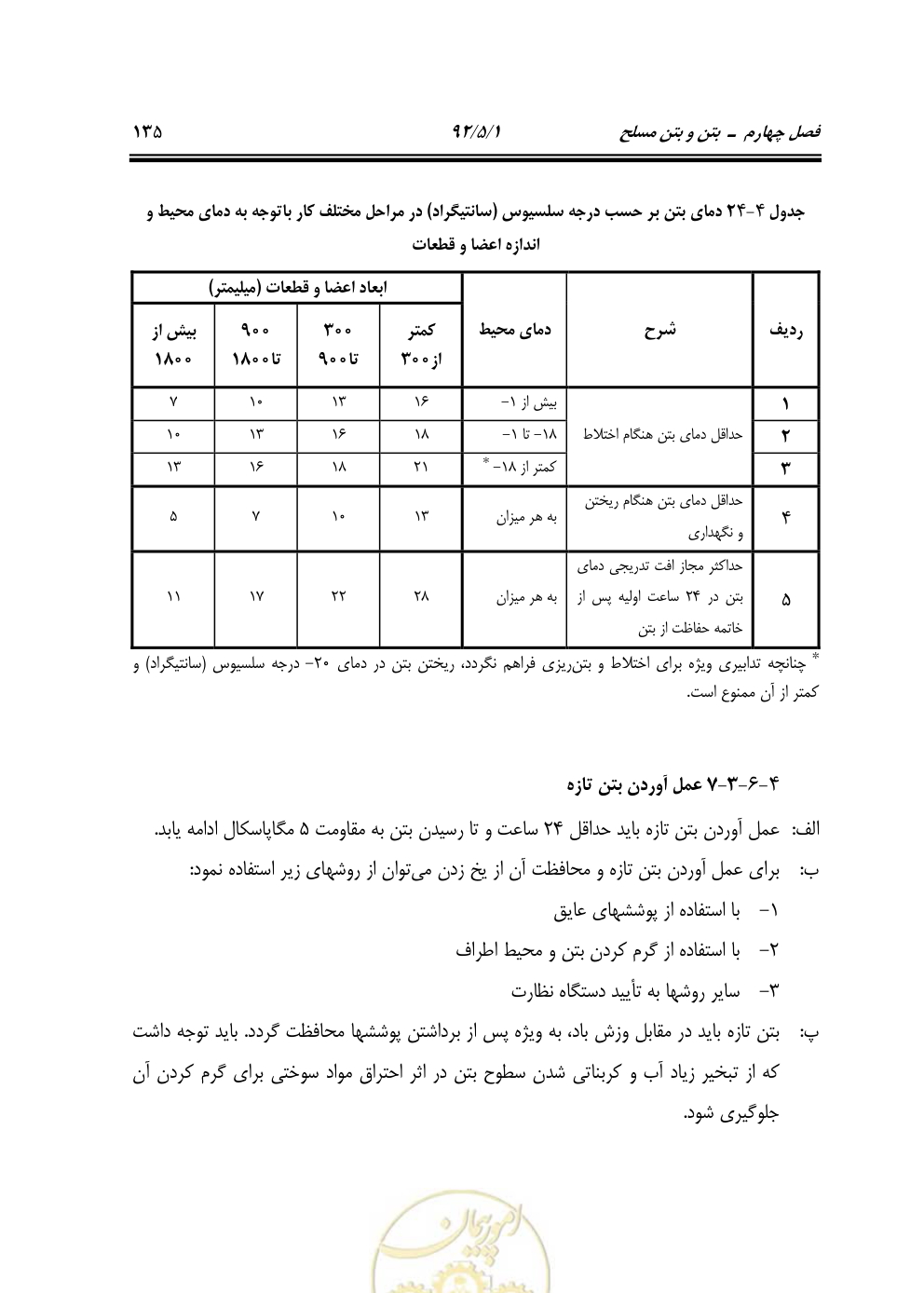 صفحه 176 از 844