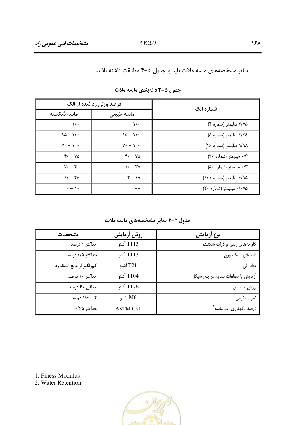 صفحه 209 از 844