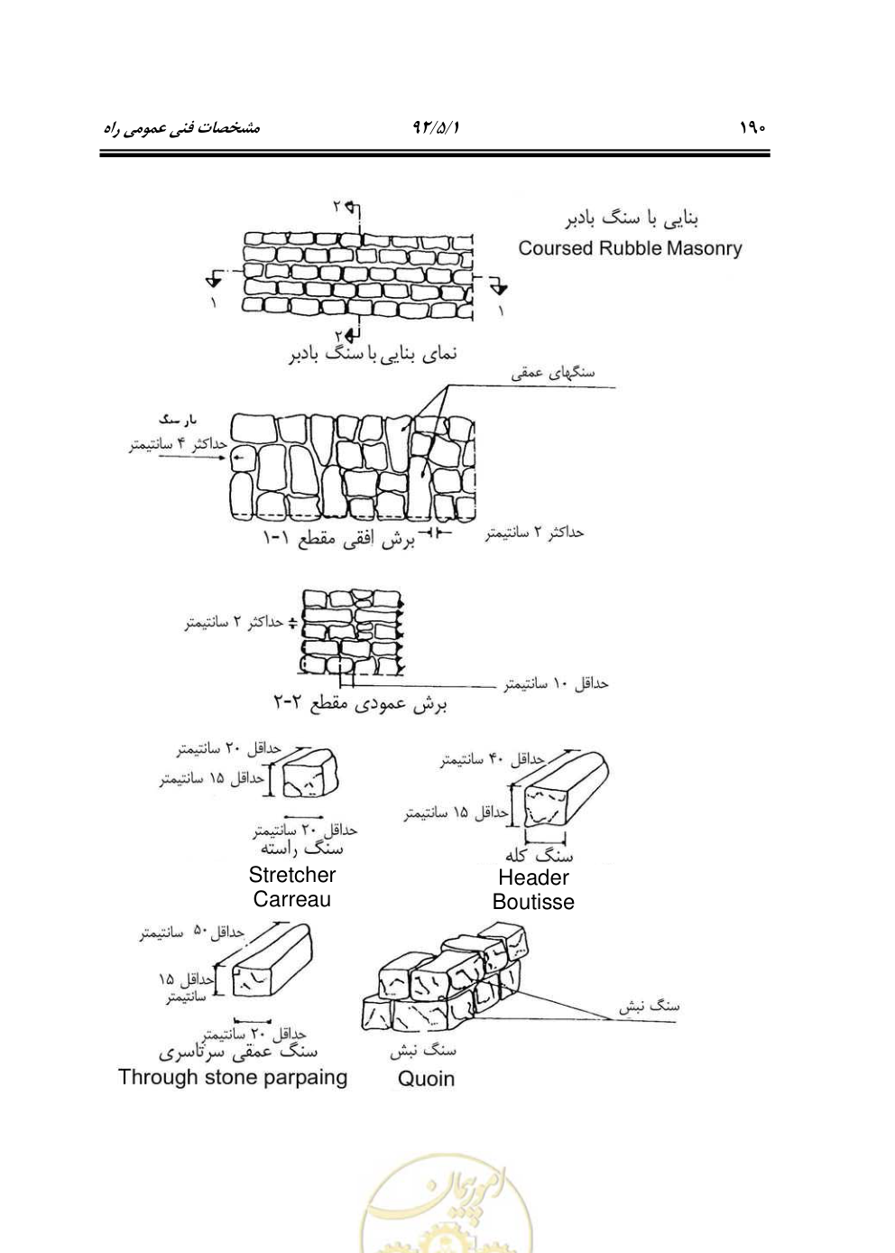 صفحه 231 از 844