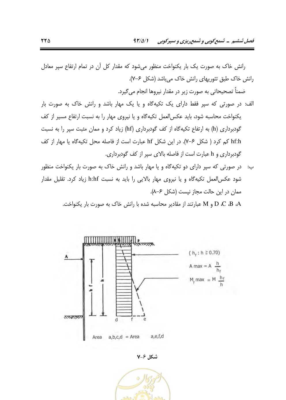 صفحه 266 از 844