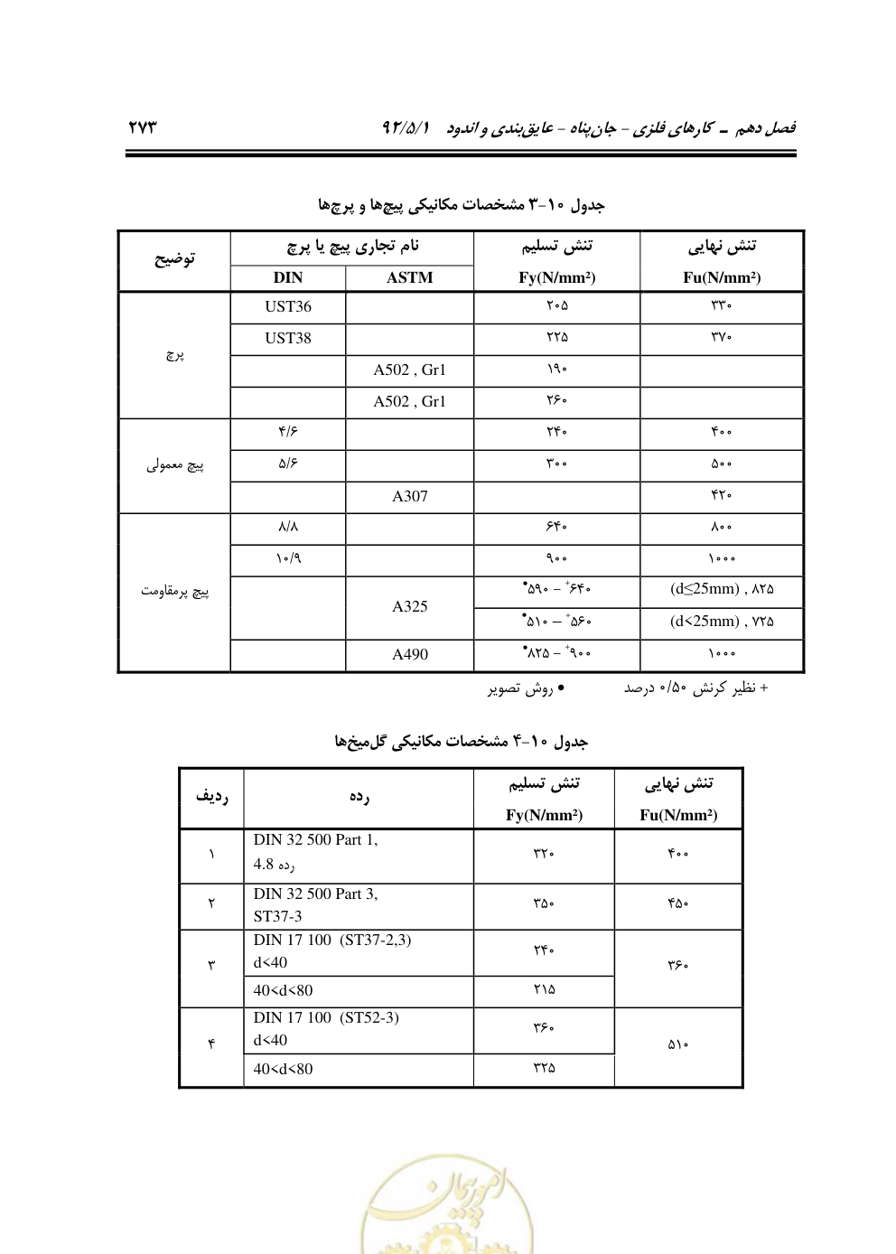 صفحه 314 از 844
