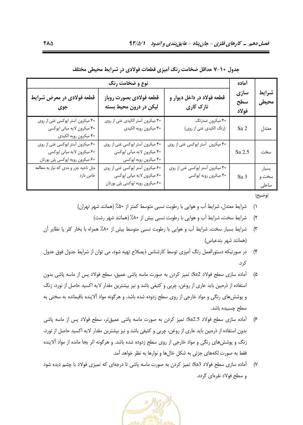 صفحه 326 از 844