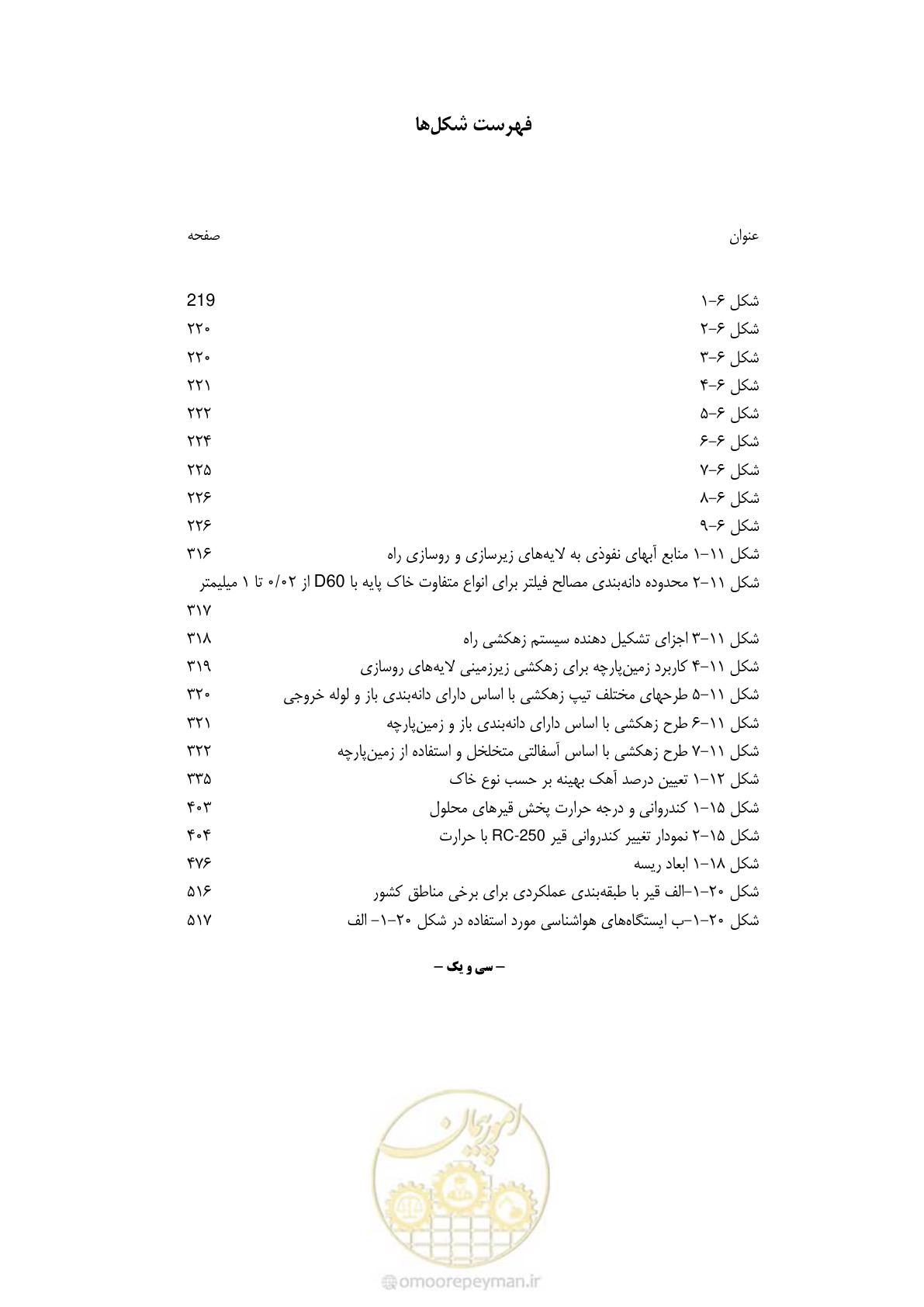 صفحه 34 از 844