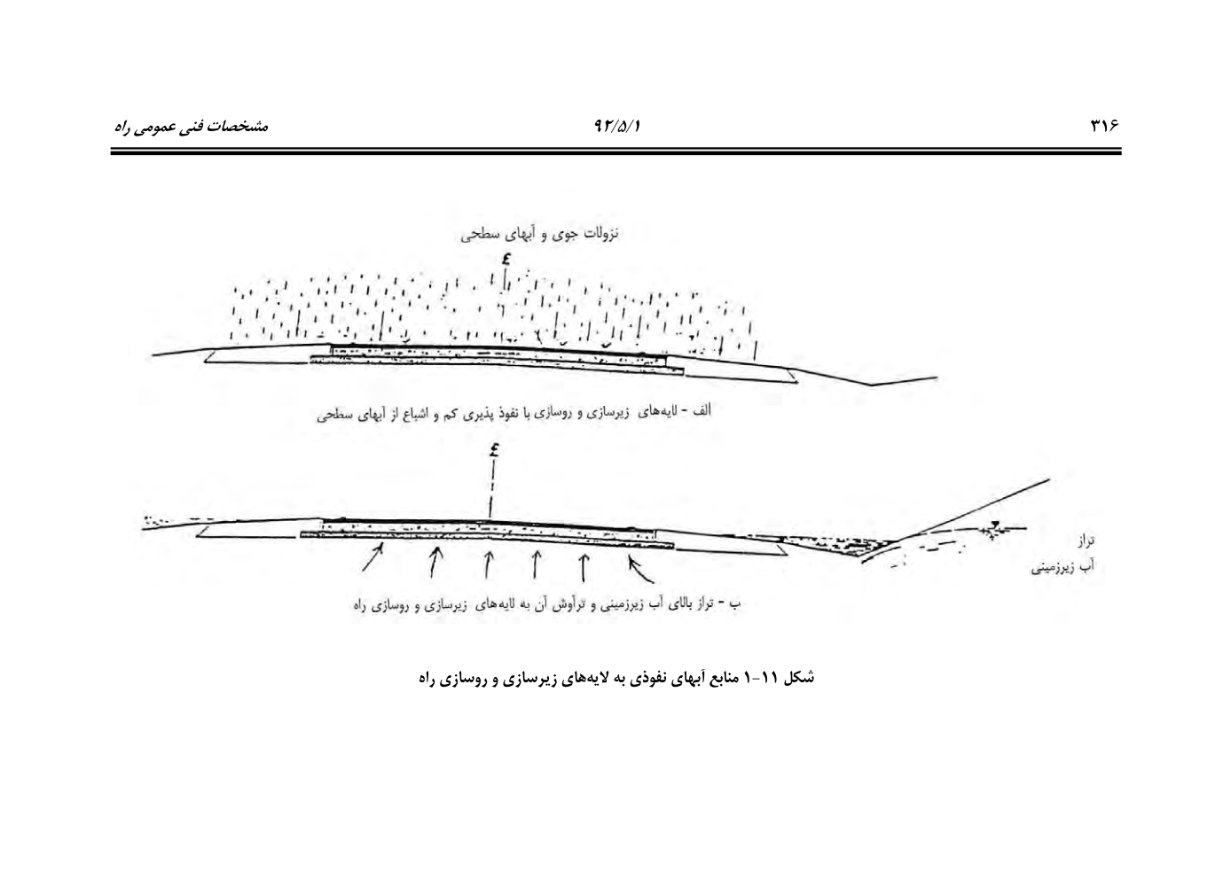 صفحه 357 از 844