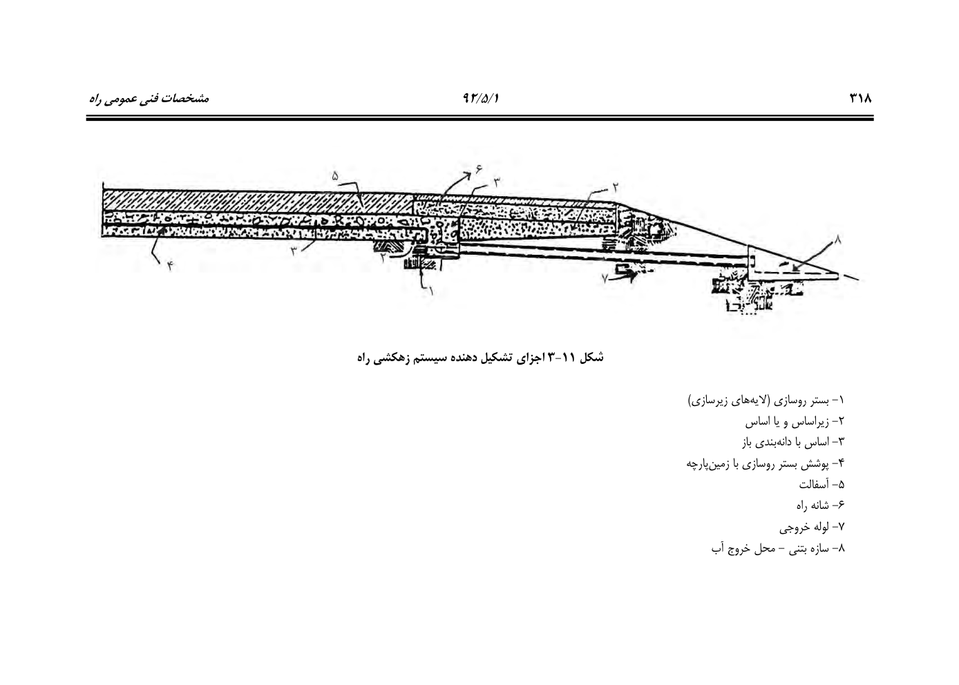 صفحه 359 از 844