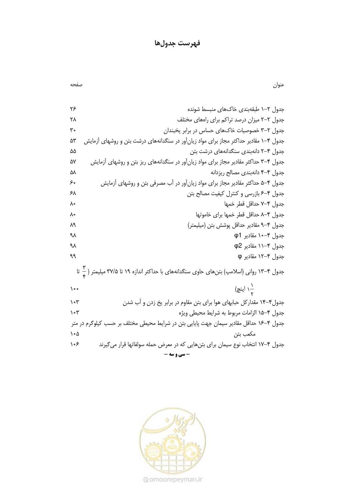 صفحه 36 از 844
