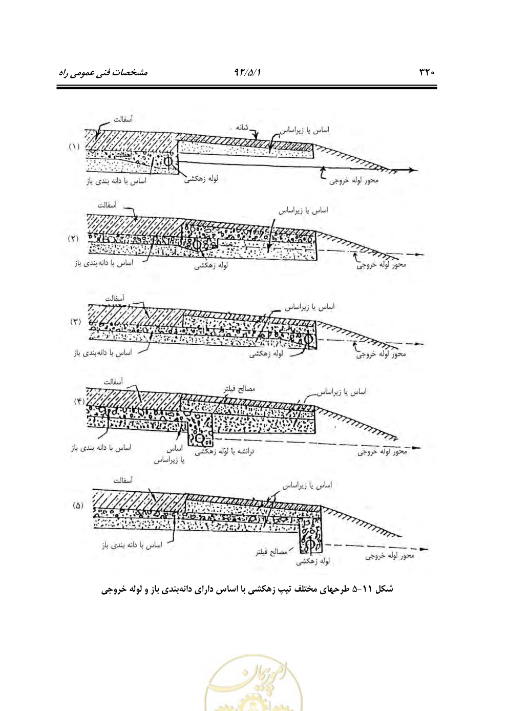 صفحه 361 از 844