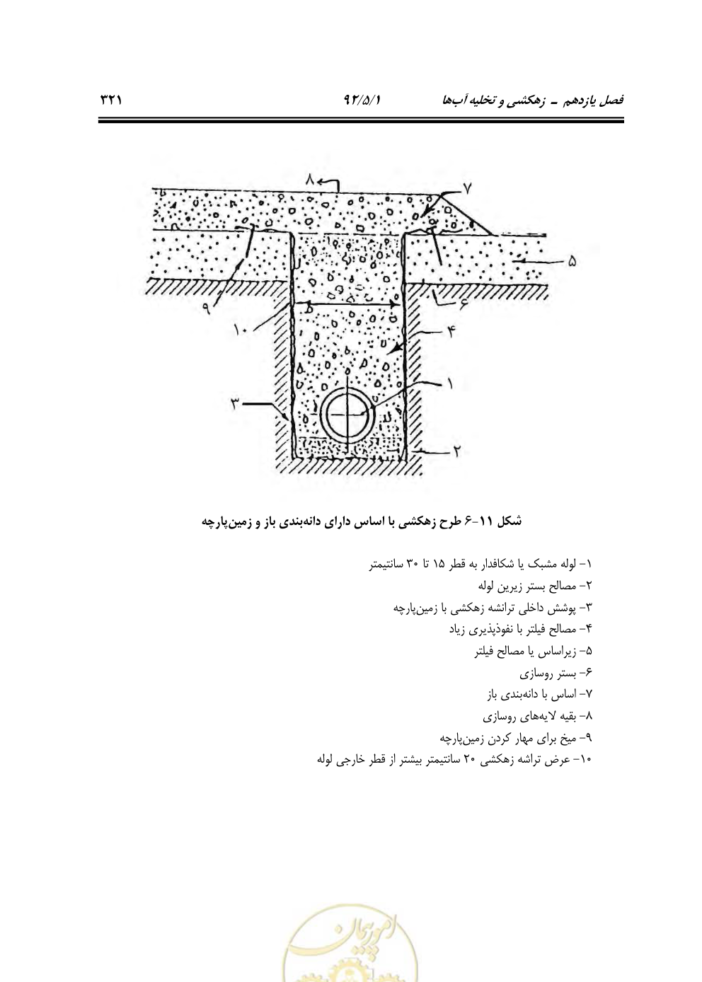 صفحه 362 از 844