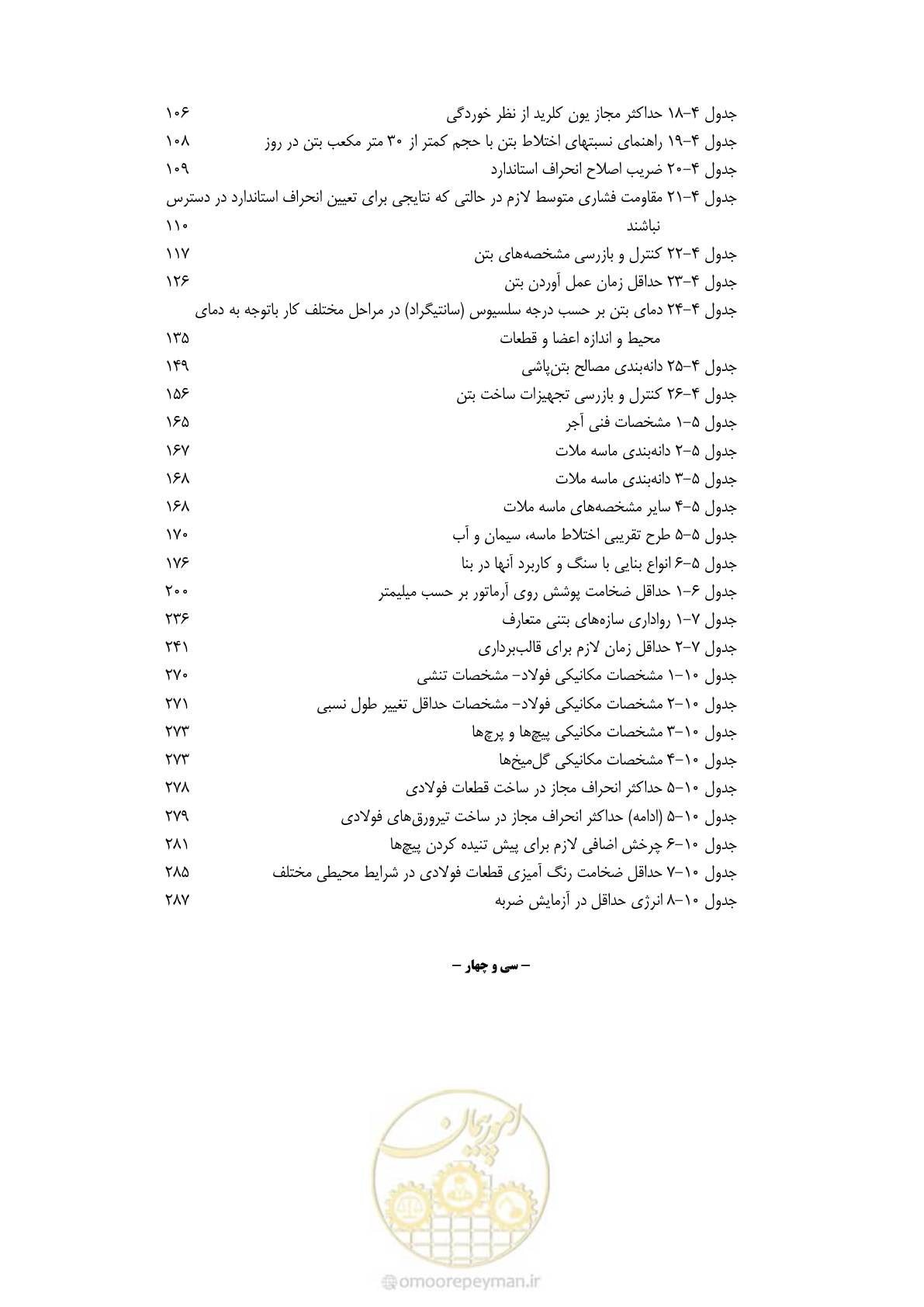 صفحه 37 از 844