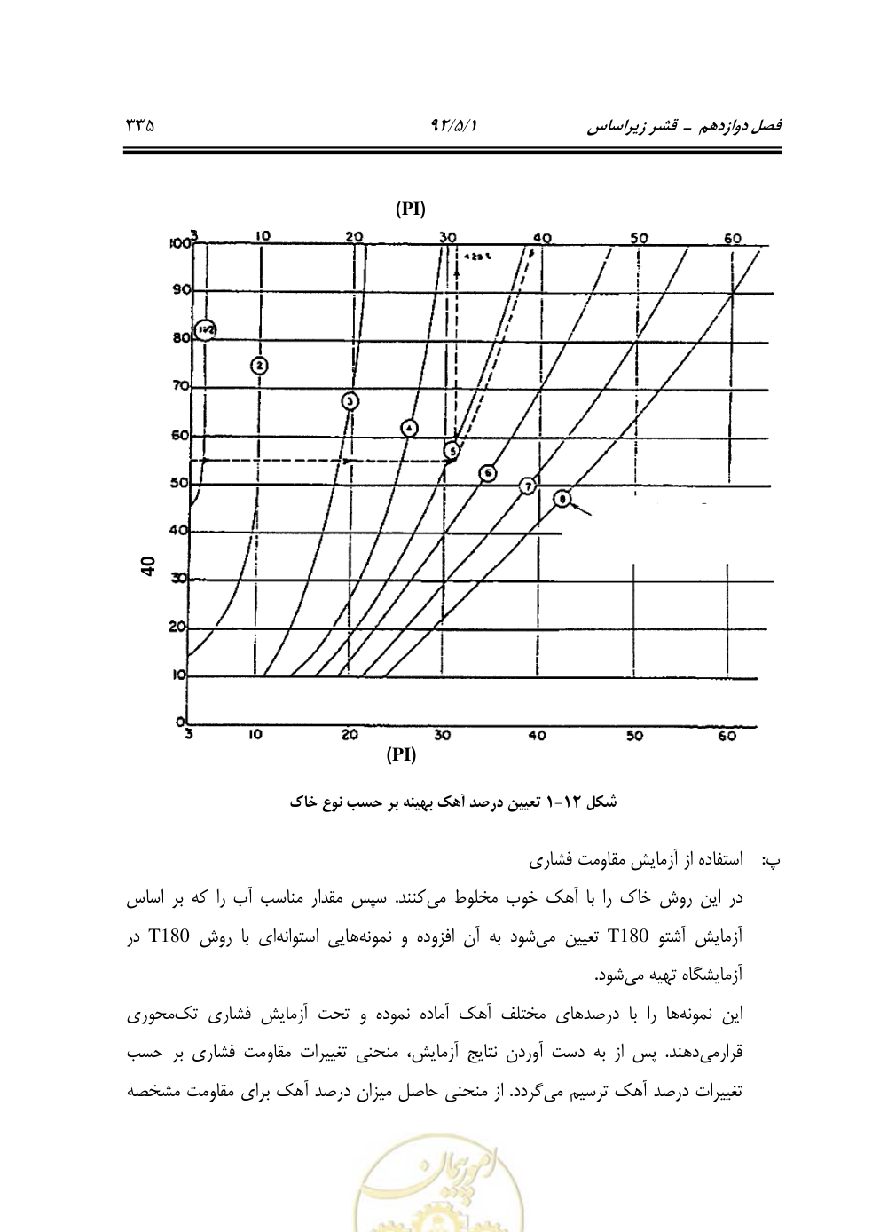 صفحه 376 از 844
