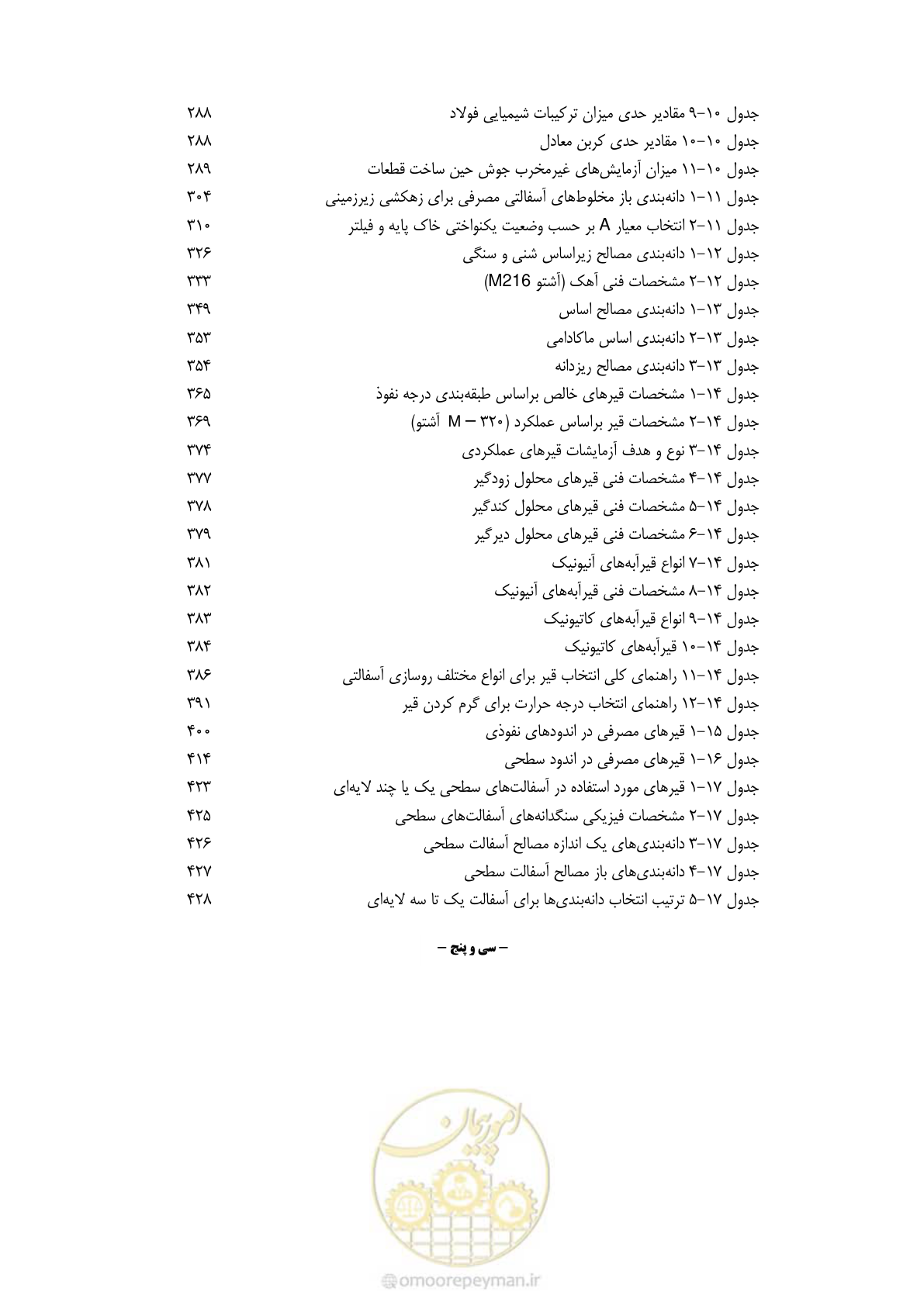صفحه 38 از 844