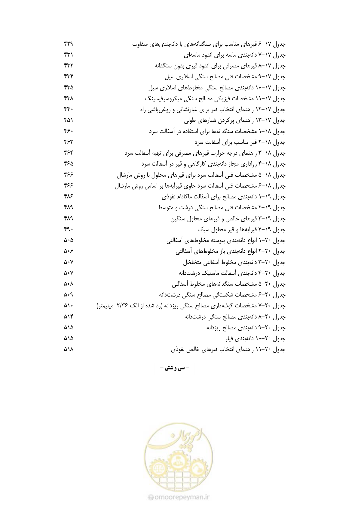صفحه 39 از 844