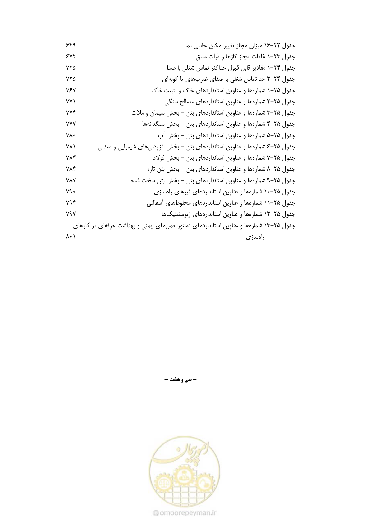 صفحه 41 از 844