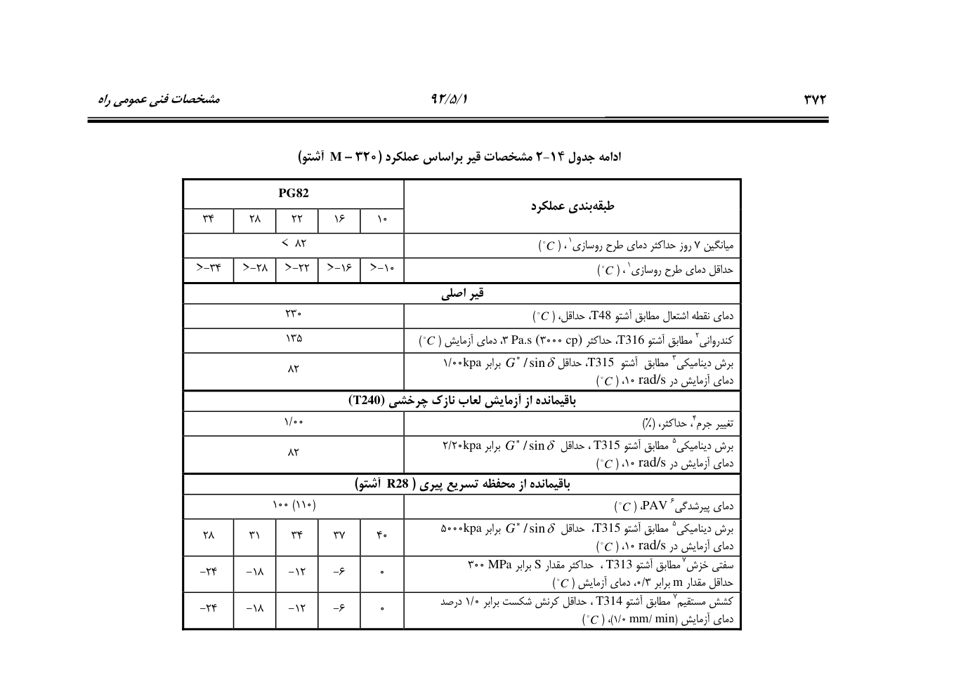 صفحه 413 از 844