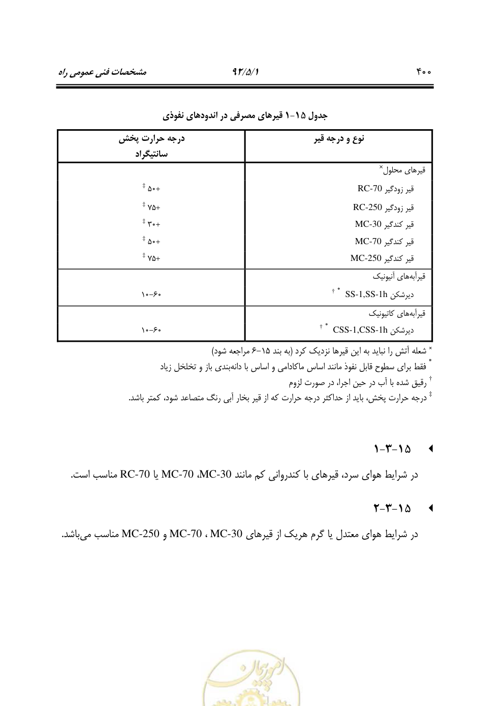 صفحه 441 از 844