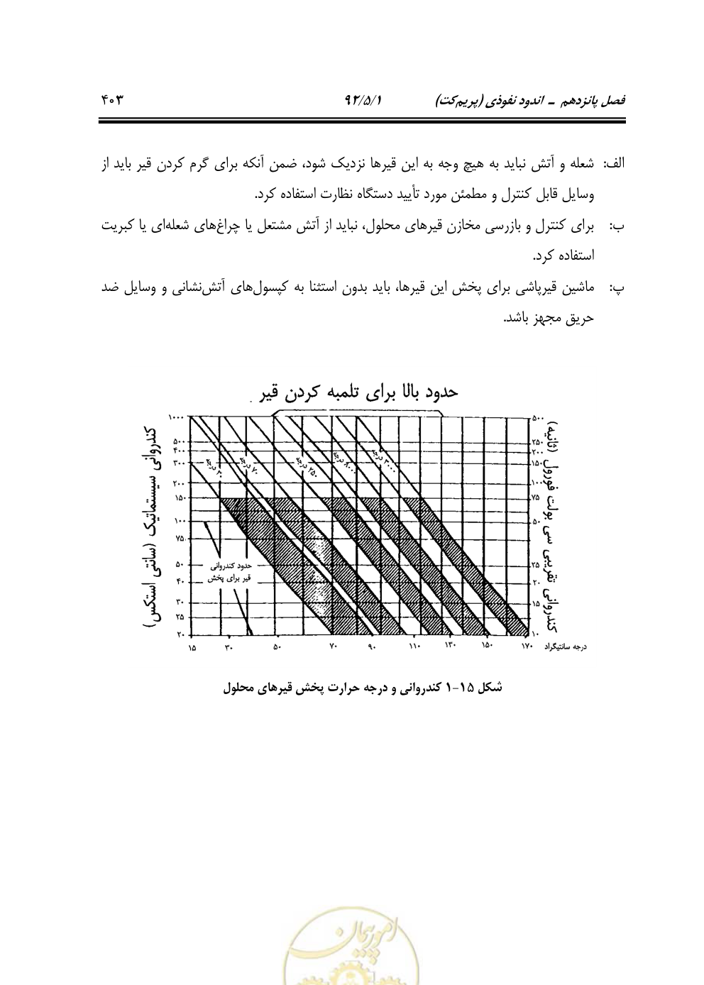 صفحه 444 از 844