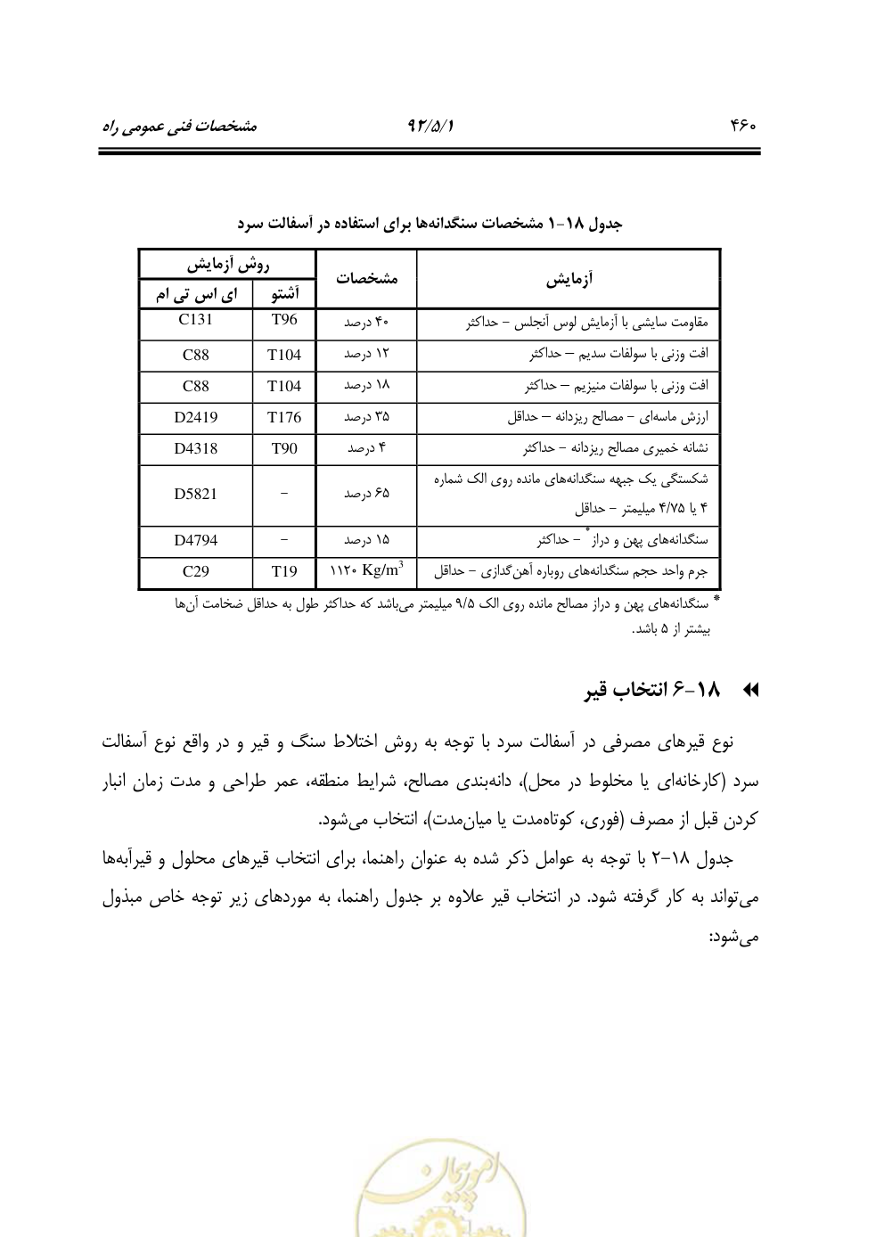صفحه 501 از 844