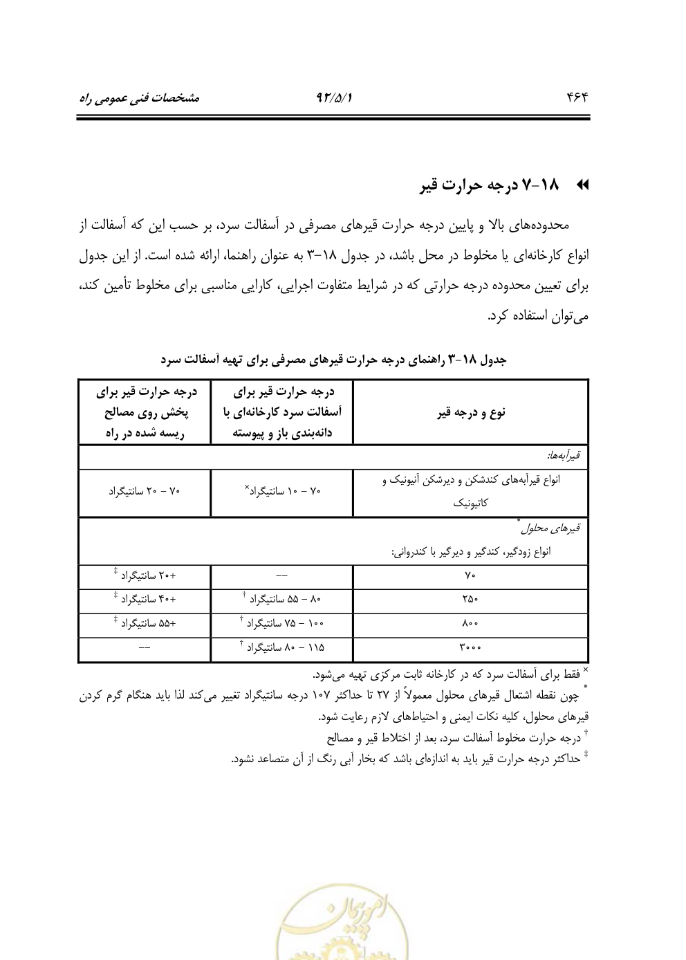 صفحه 505 از 844