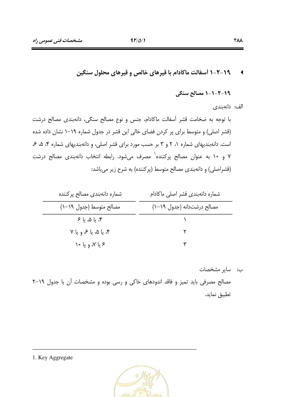 صفحه 529 از 844