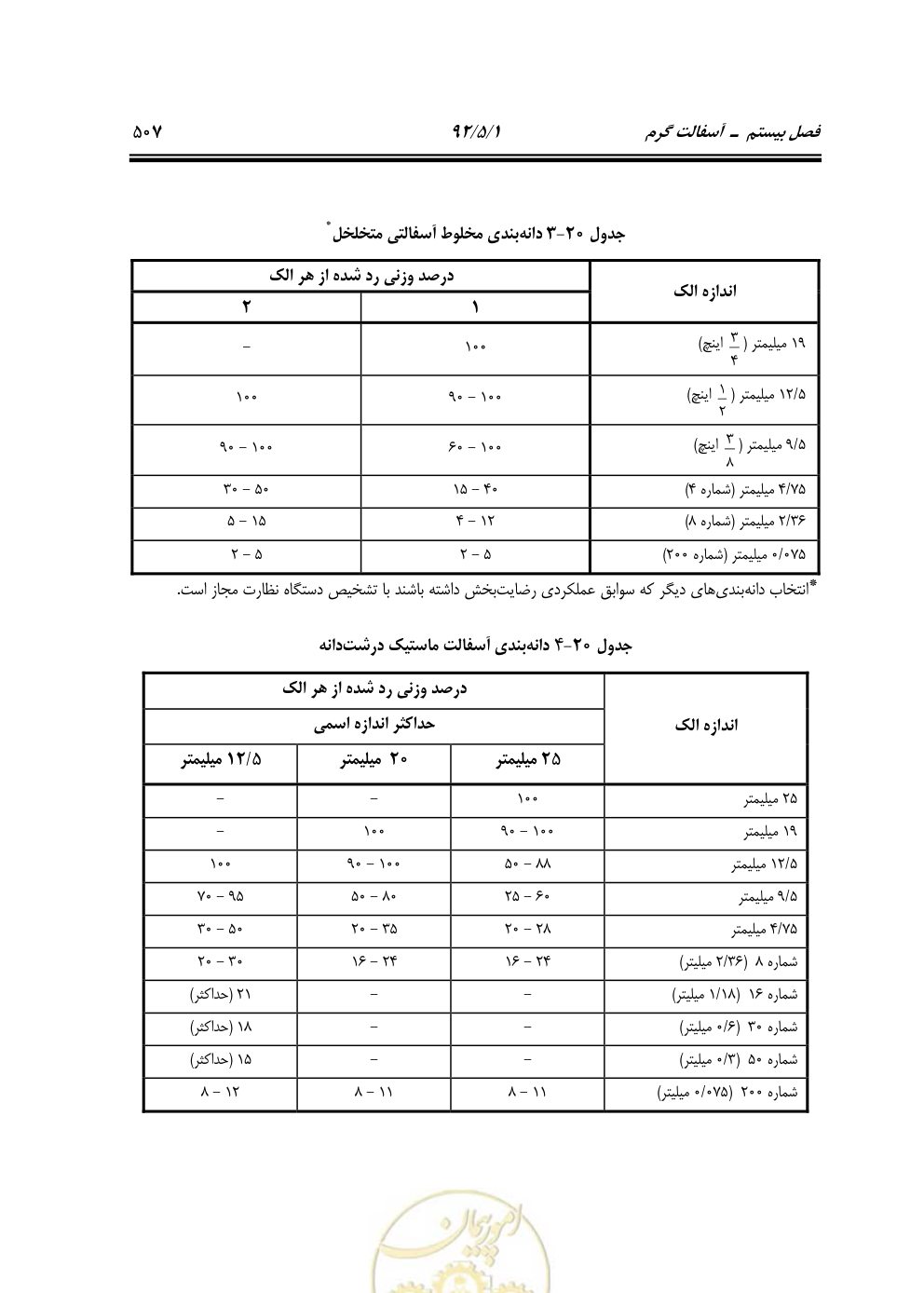 صفحه 548 از 844