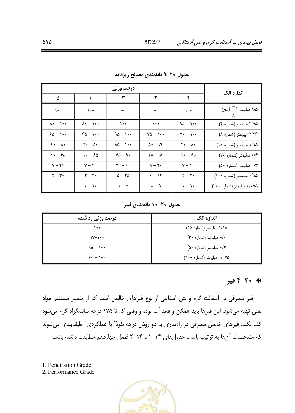 صفحه 556 از 844