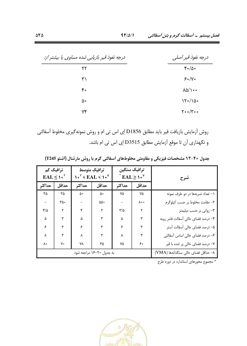 صفحه 566 از 844