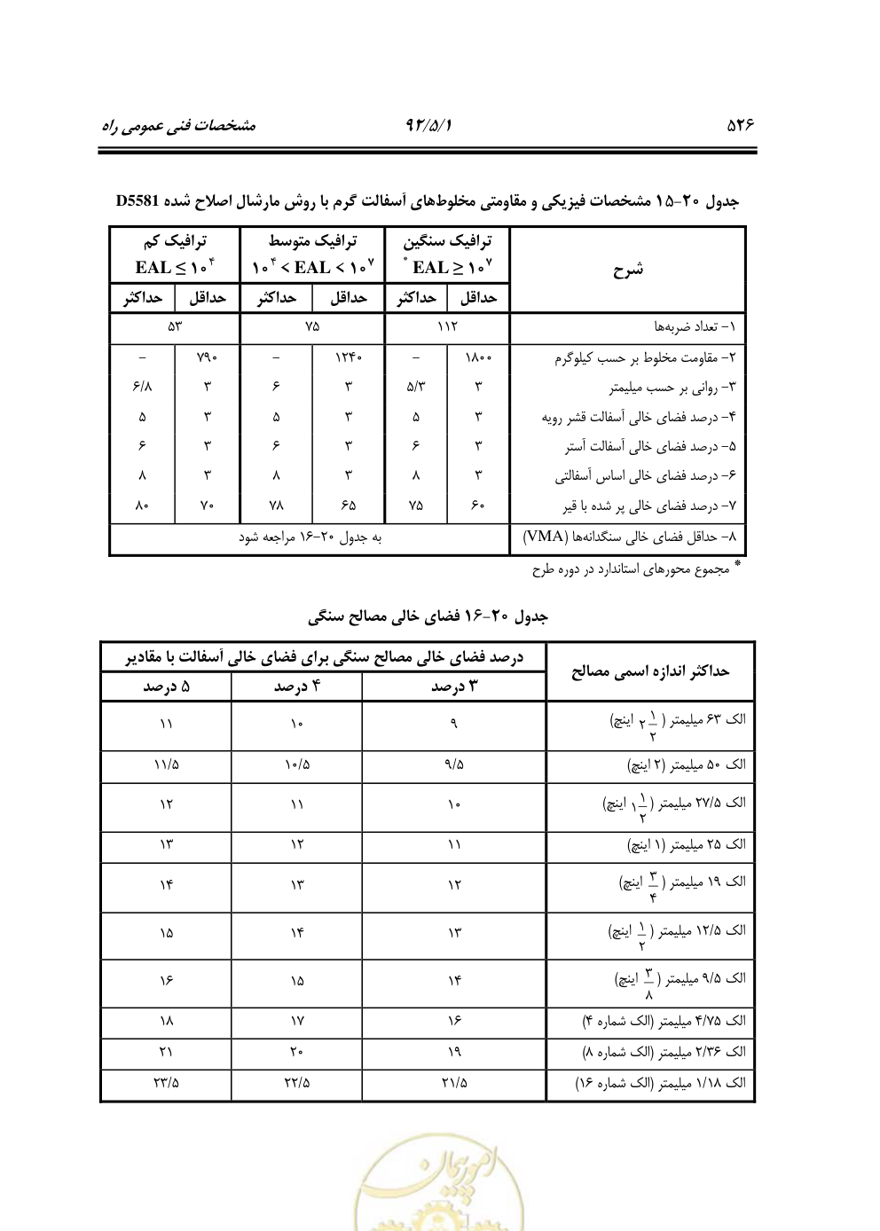 صفحه 567 از 844