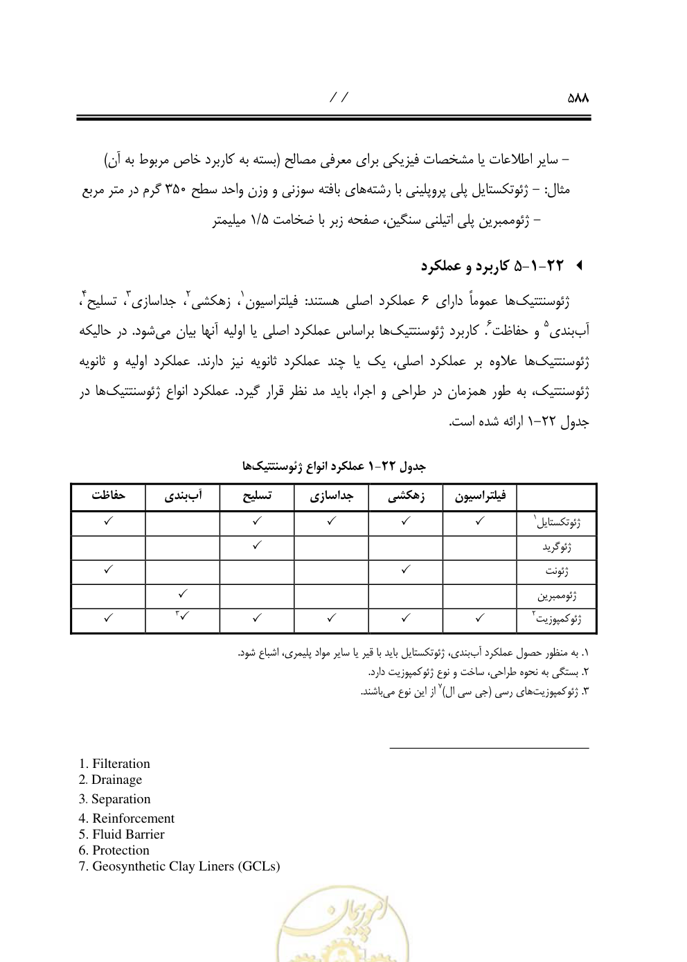 صفحه 629 از 844