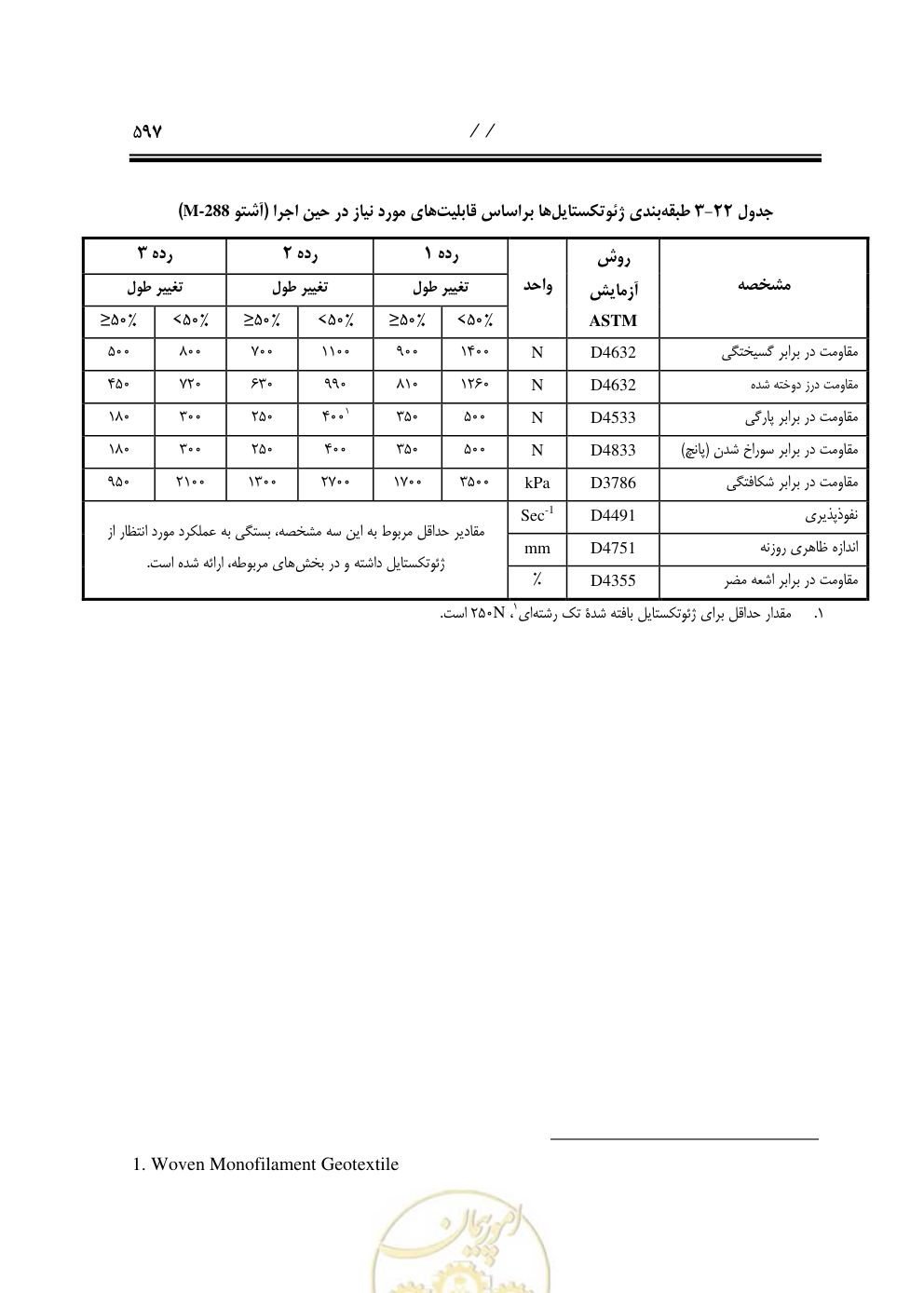 صفحه 638 از 844