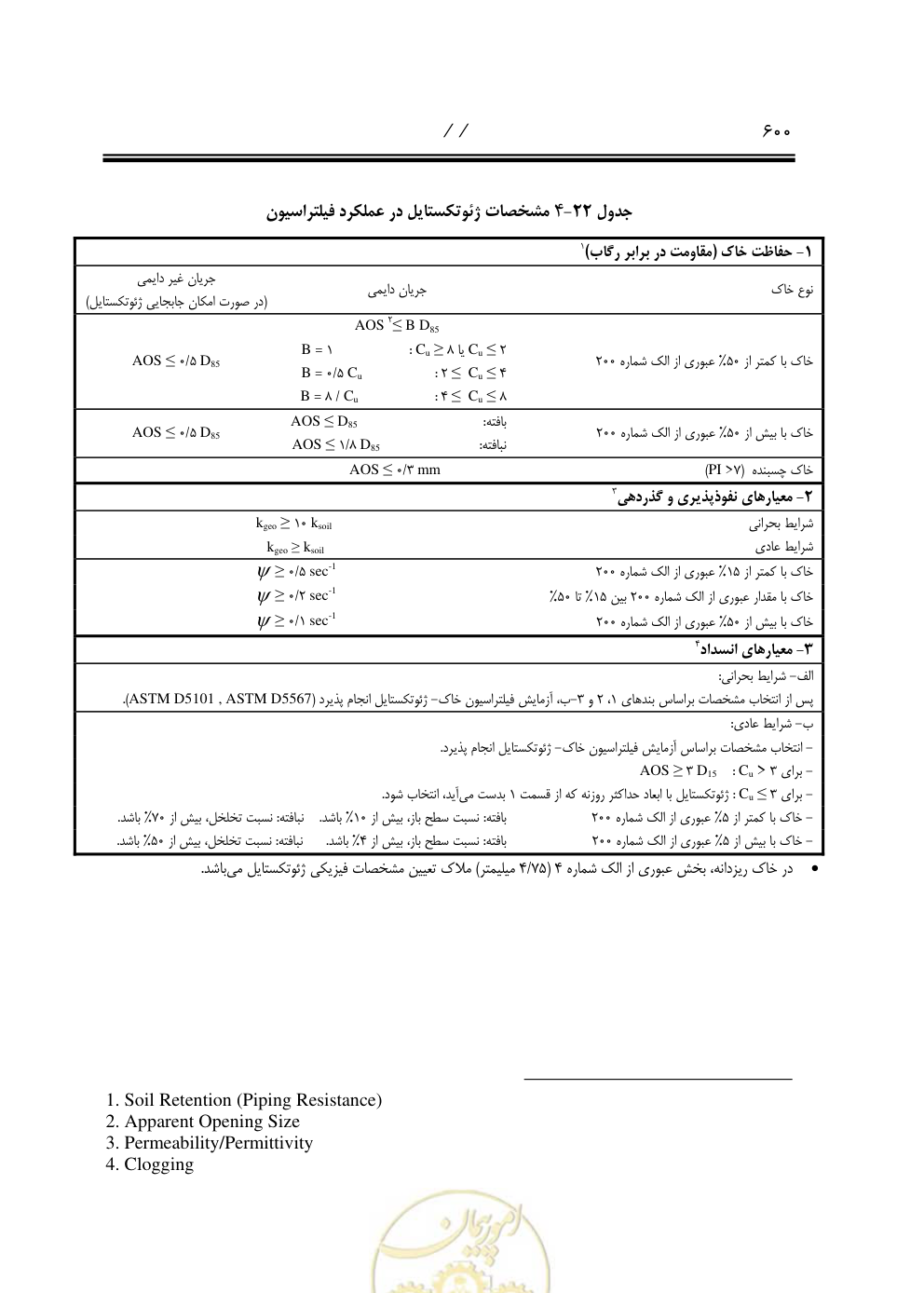صفحه 641 از 844