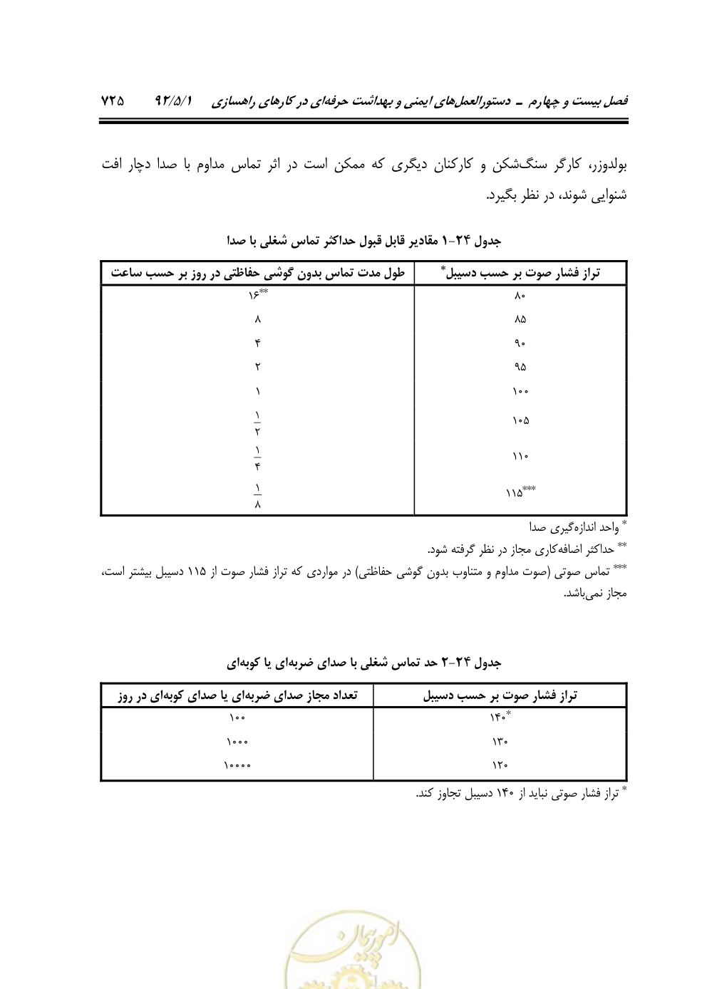 صفحه 766 از 844