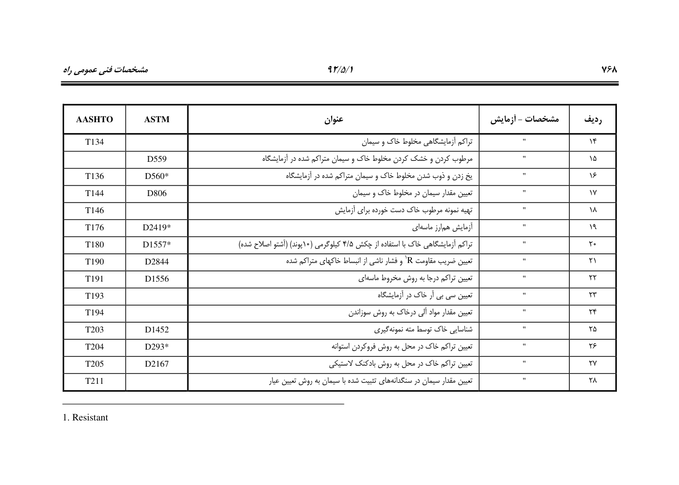 صفحه 809 از 844