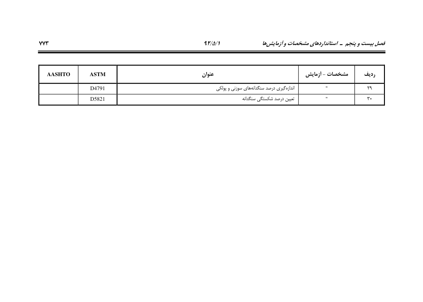صفحه 814 از 844