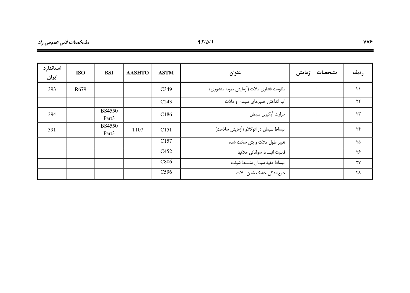صفحه 817 از 844