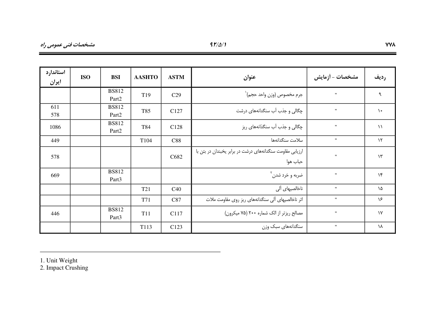 صفحه 819 از 844