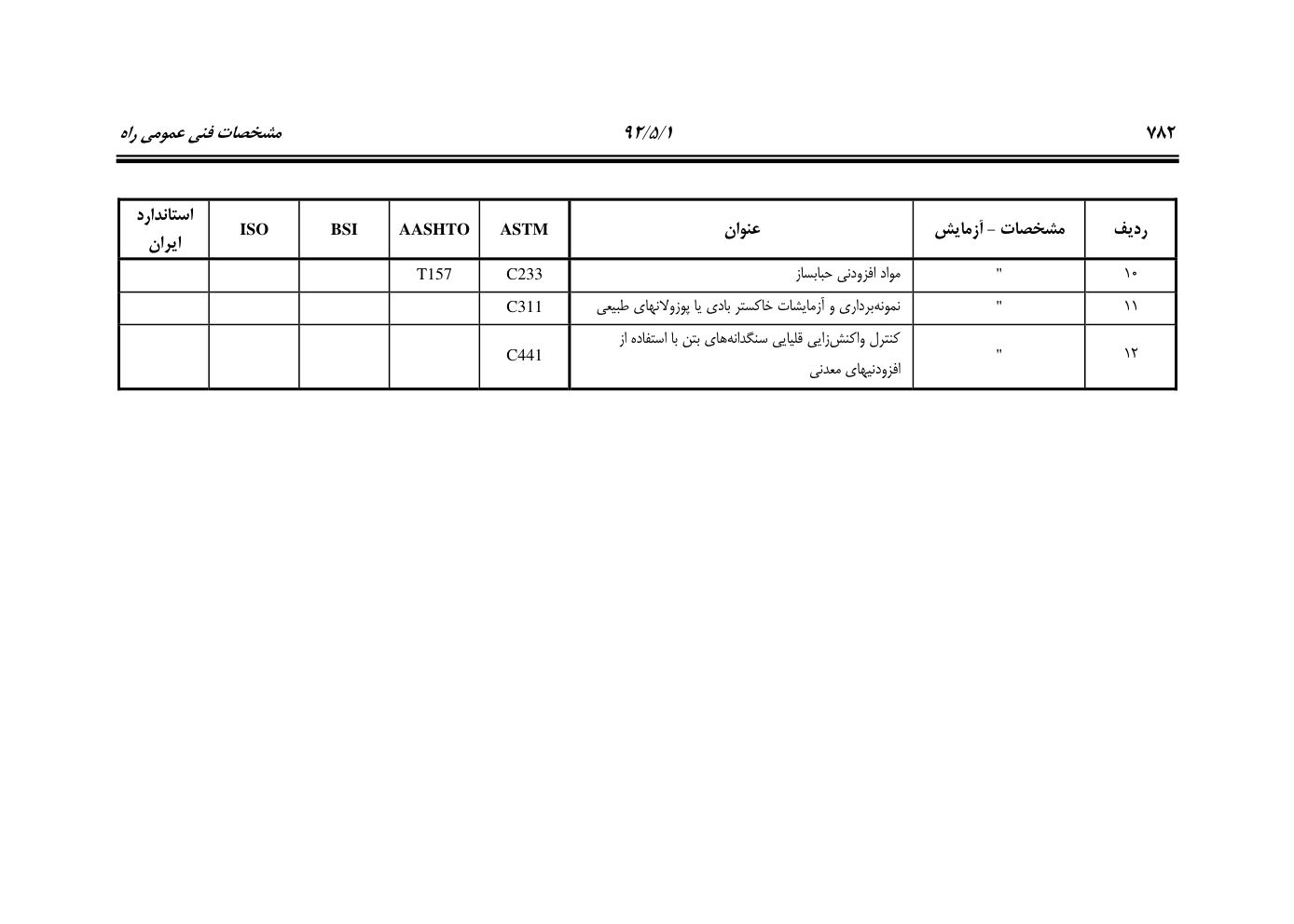 صفحه 823 از 844