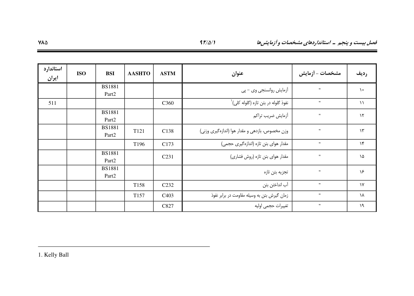 صفحه 826 از 844