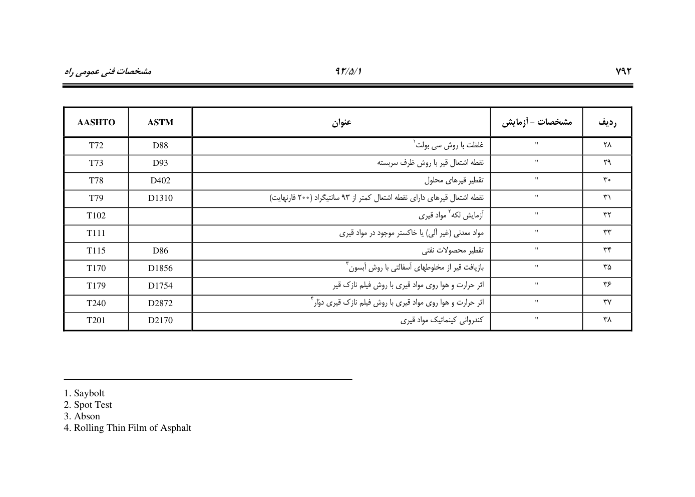 صفحه 833 از 844