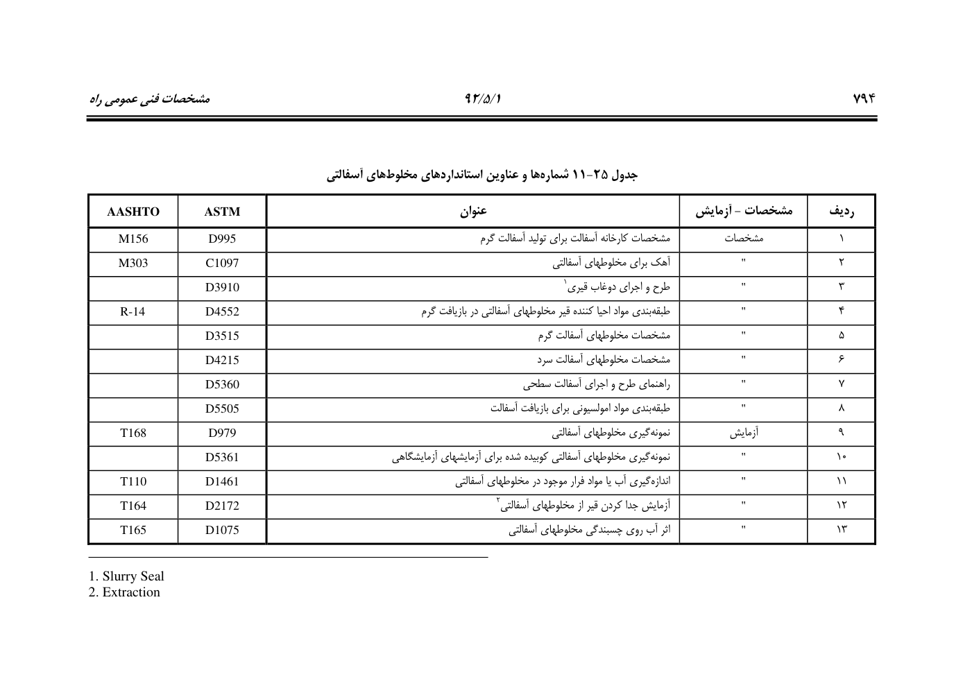 صفحه 835 از 844