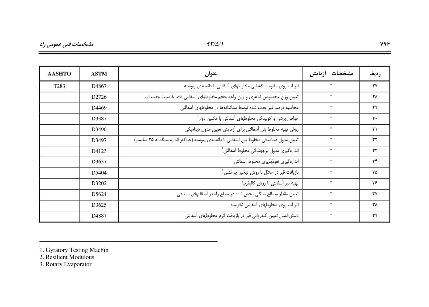 صفحه 837 از 844