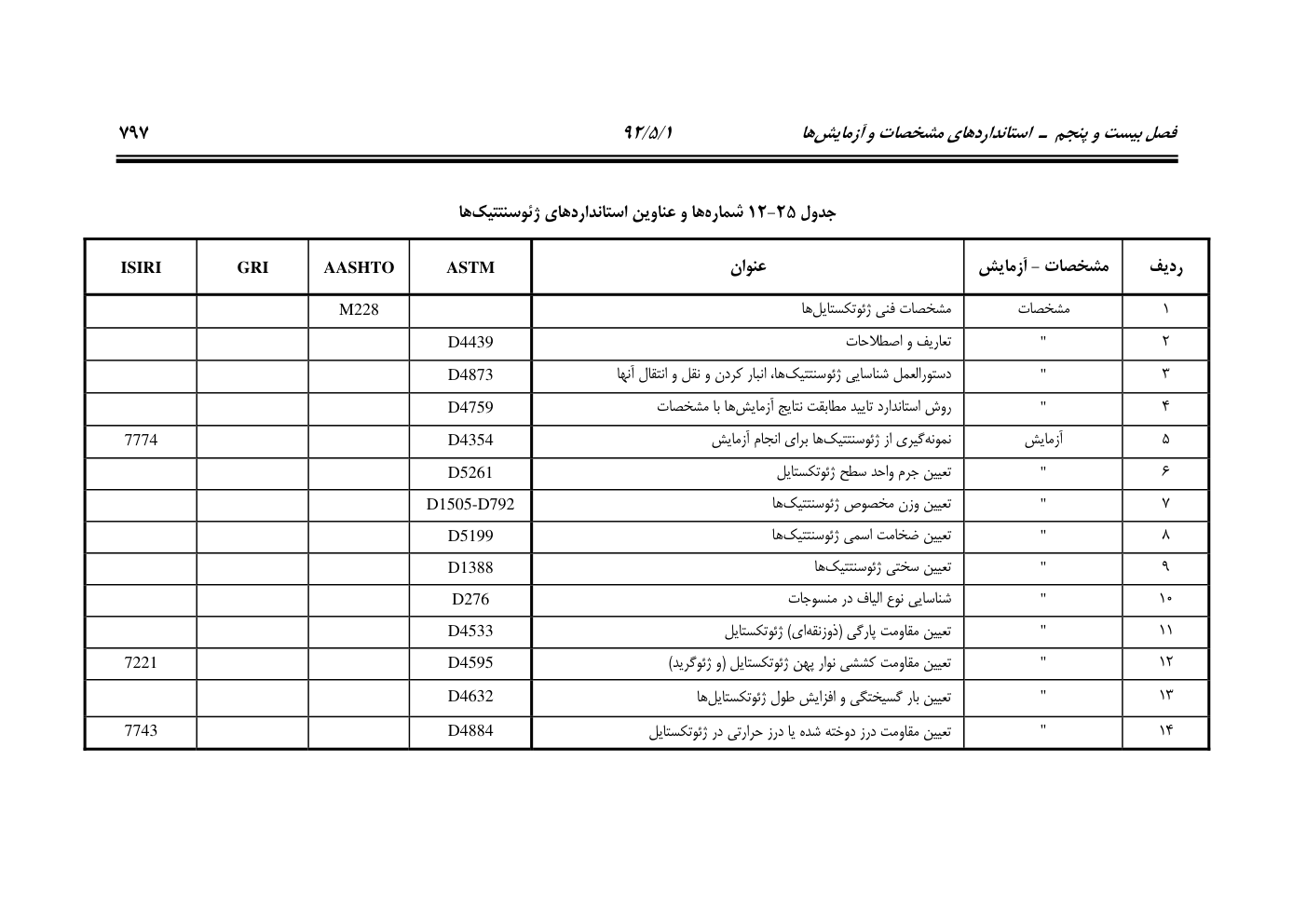 صفحه 838 از 844