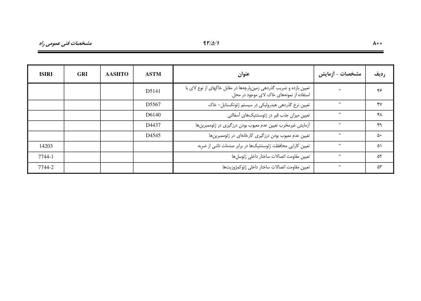 صفحه 841 از 844