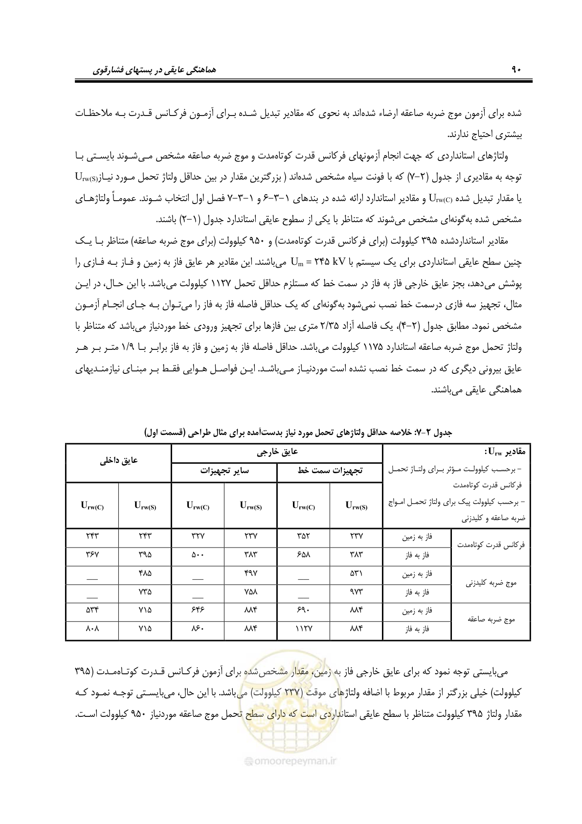 صفحه 106 از 123