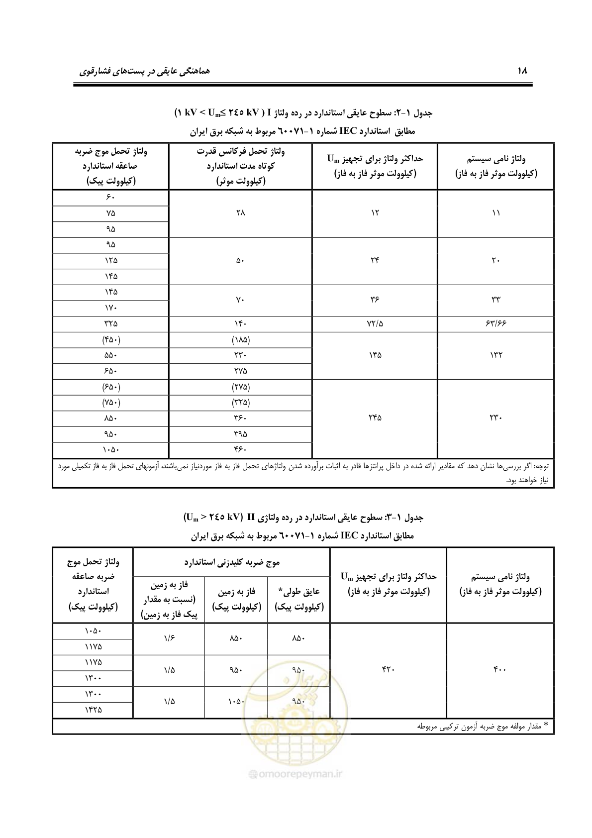 صفحه 34 از 123