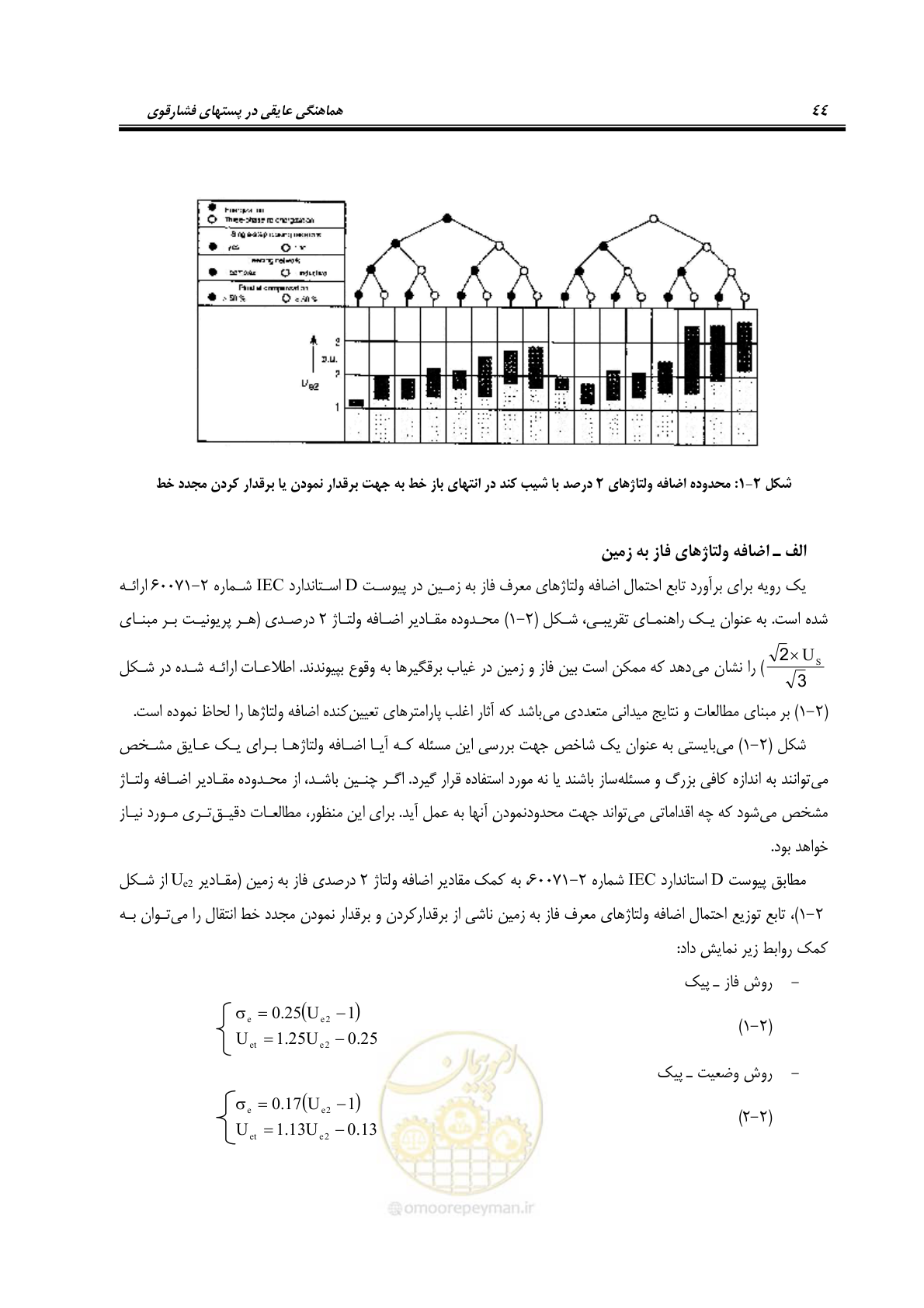 صفحه 60 از 123