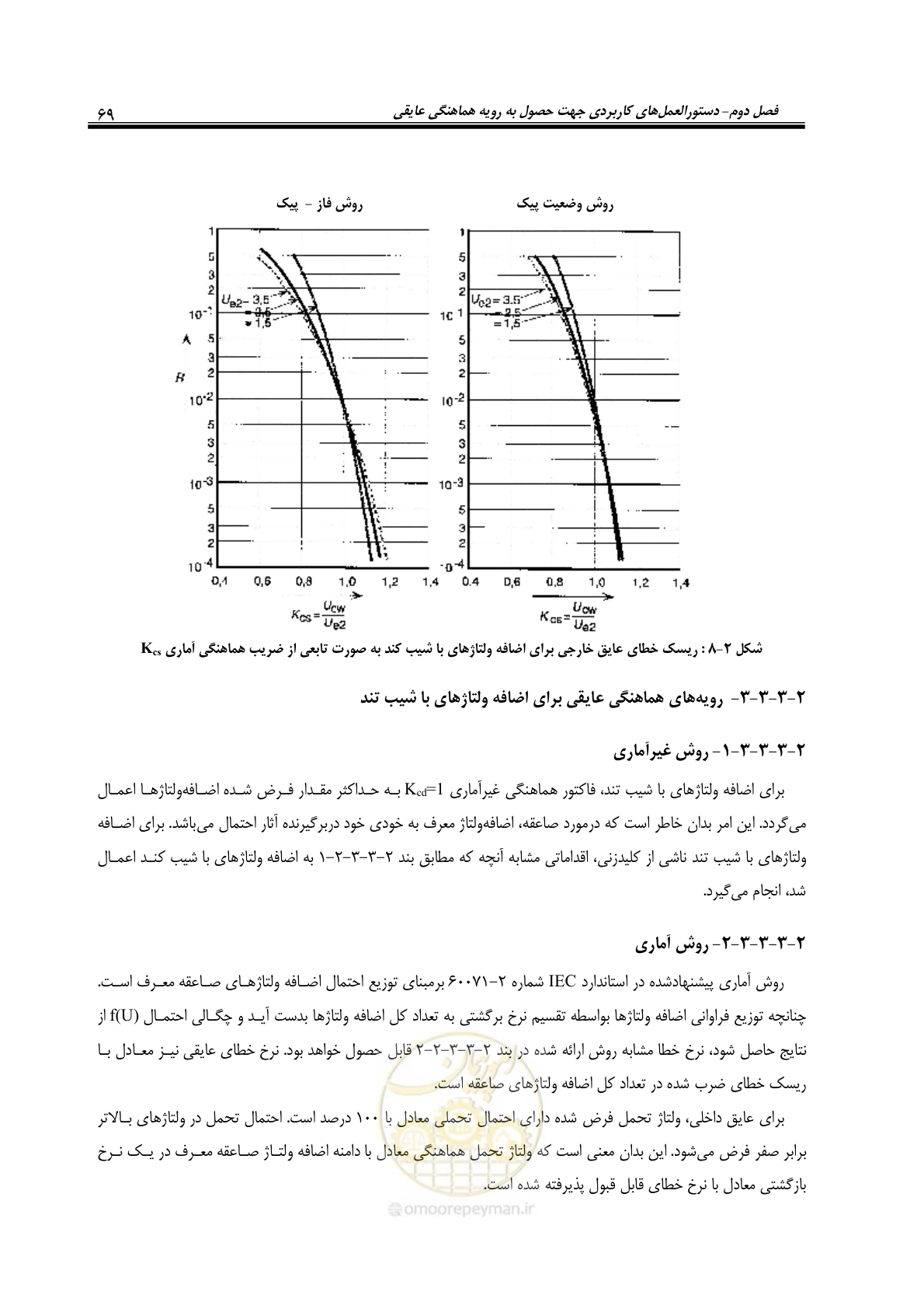 صفحه 85 از 123