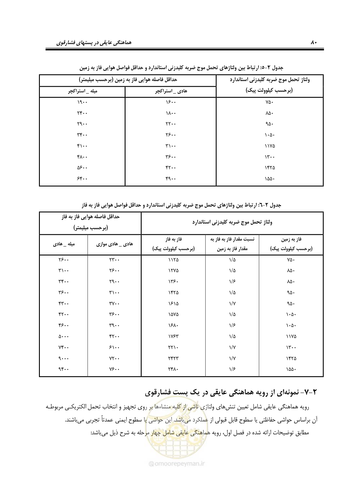 صفحه 96 از 123