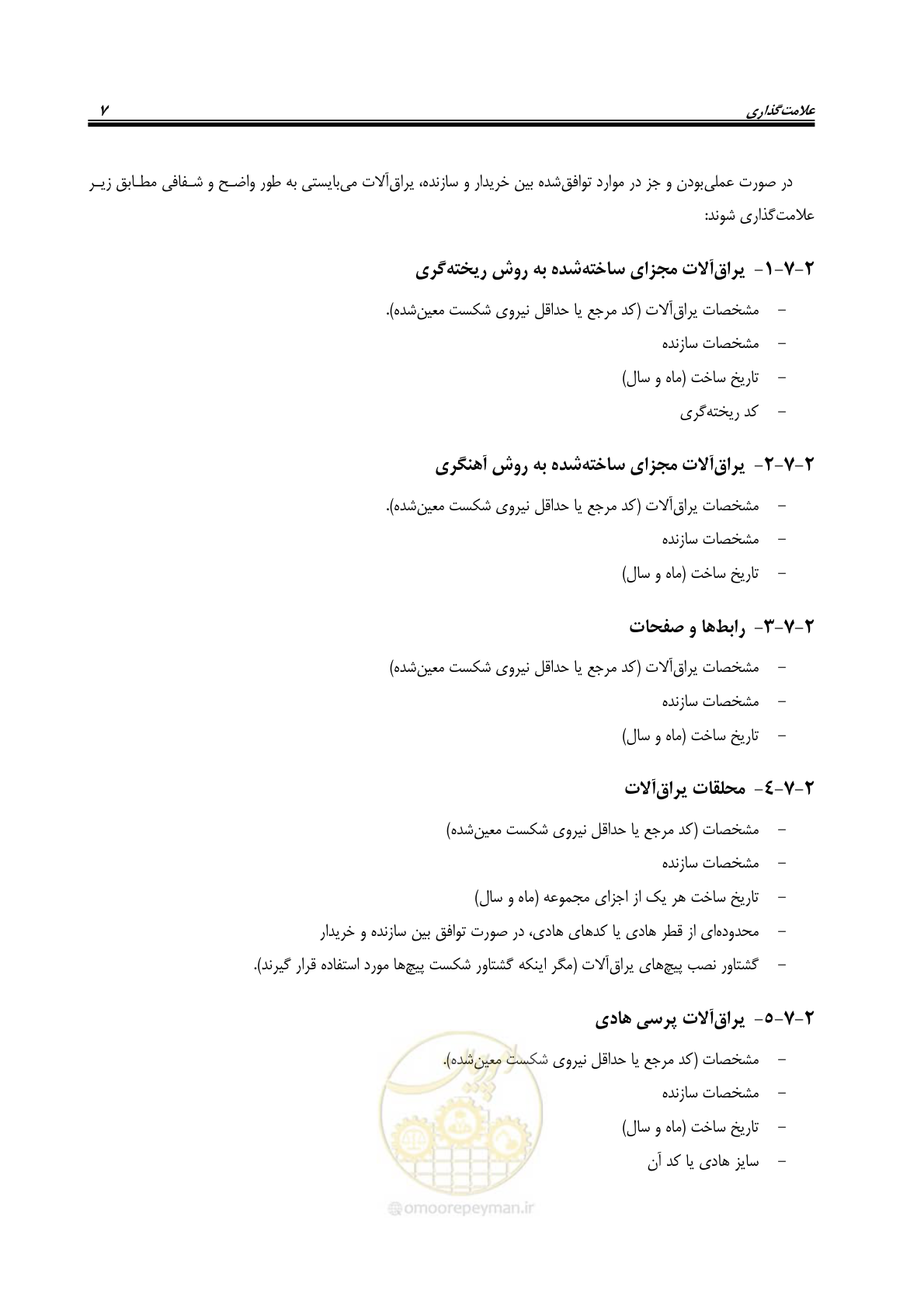 صفحه 21 از 46