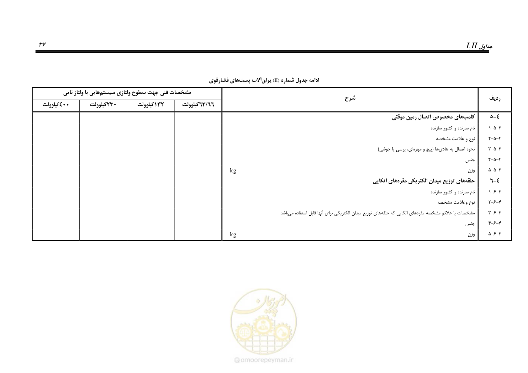صفحه 41 از 46