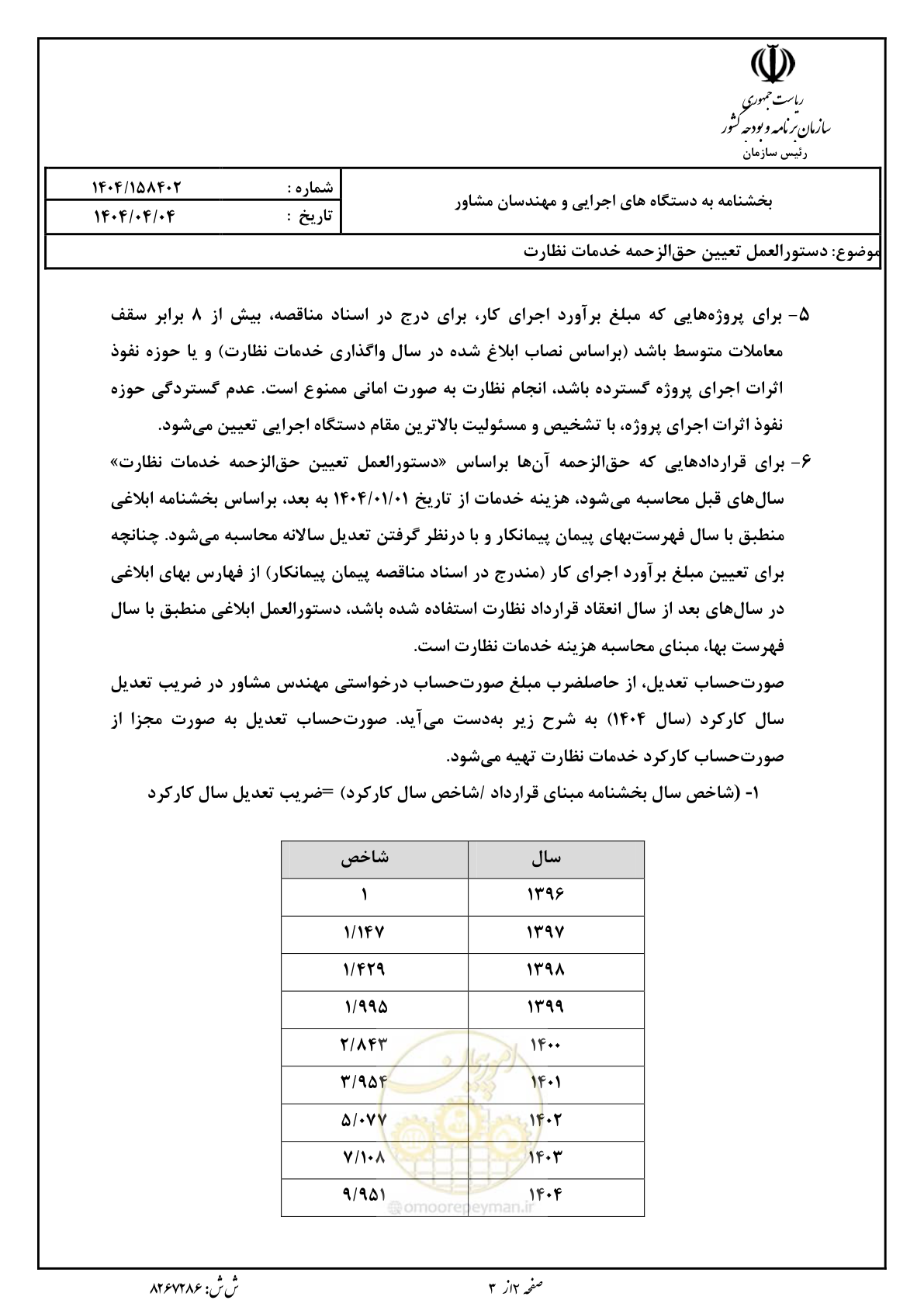 صفحه 2 از 45
